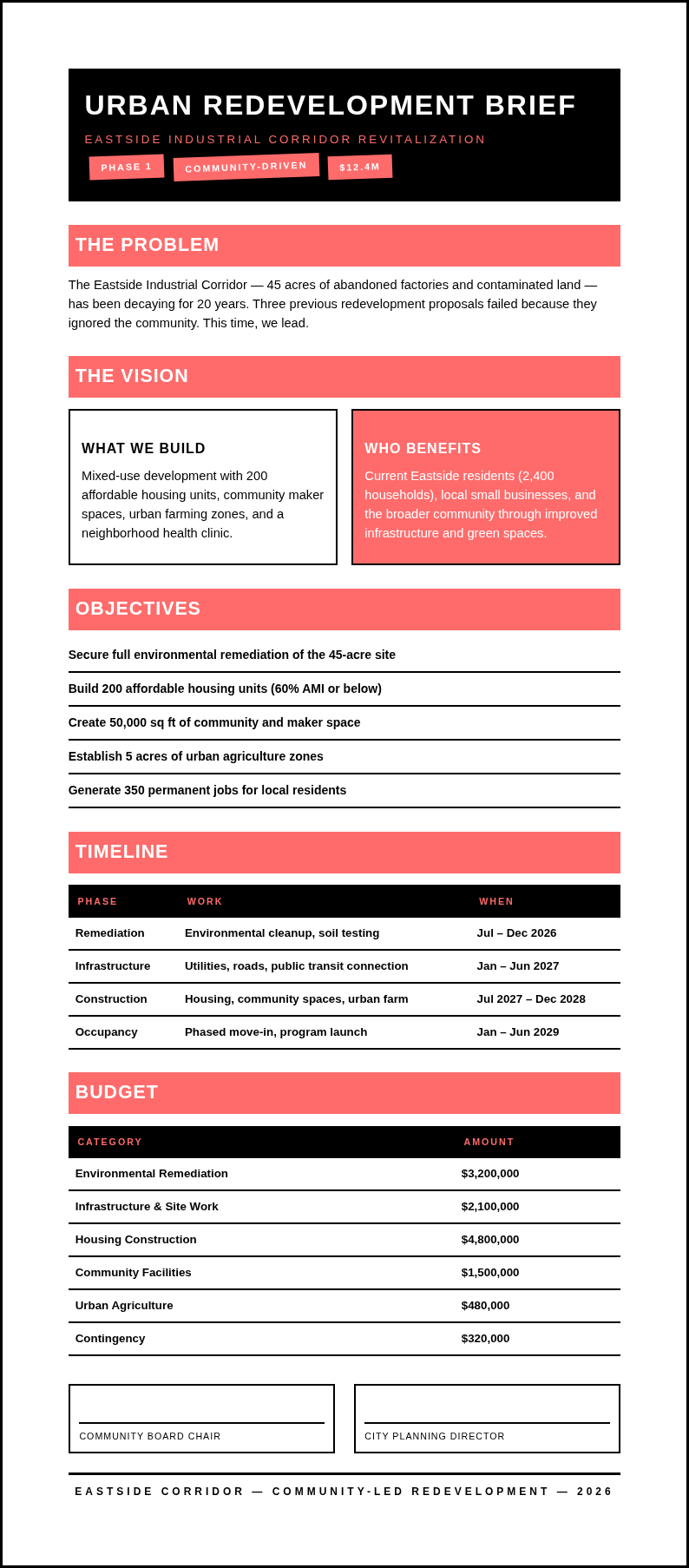 Neo Brutalist Brief With Raw Typography